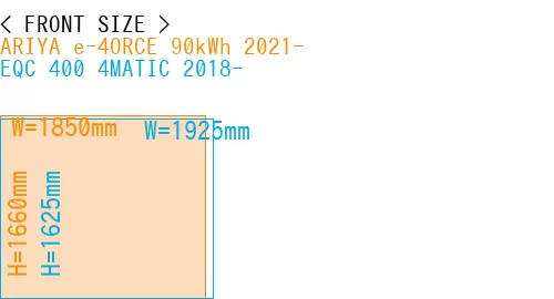 #ARIYA e-4ORCE 90kWh 2021- + EQC 400 4MATIC 2018-